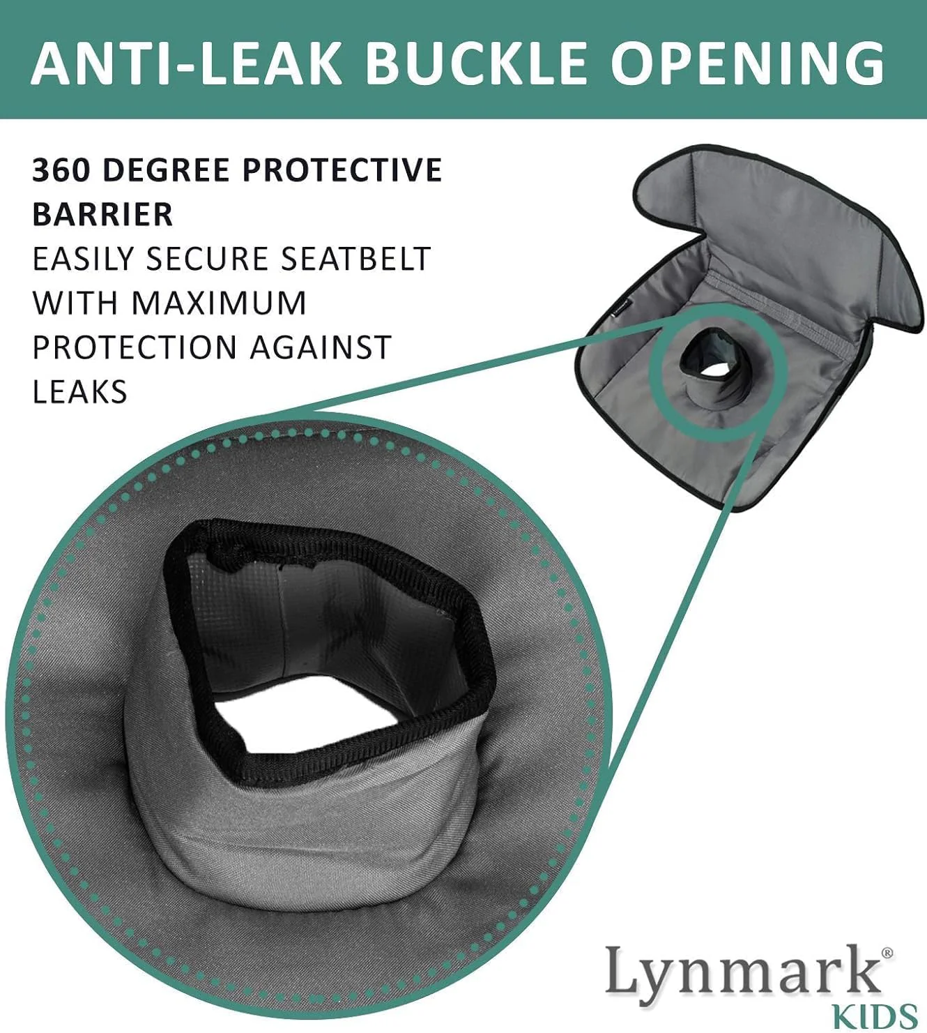 Lynmark Waterproof Seat Protector - Car Seats, Pushchairs & Highchairs  Grey - Image 6