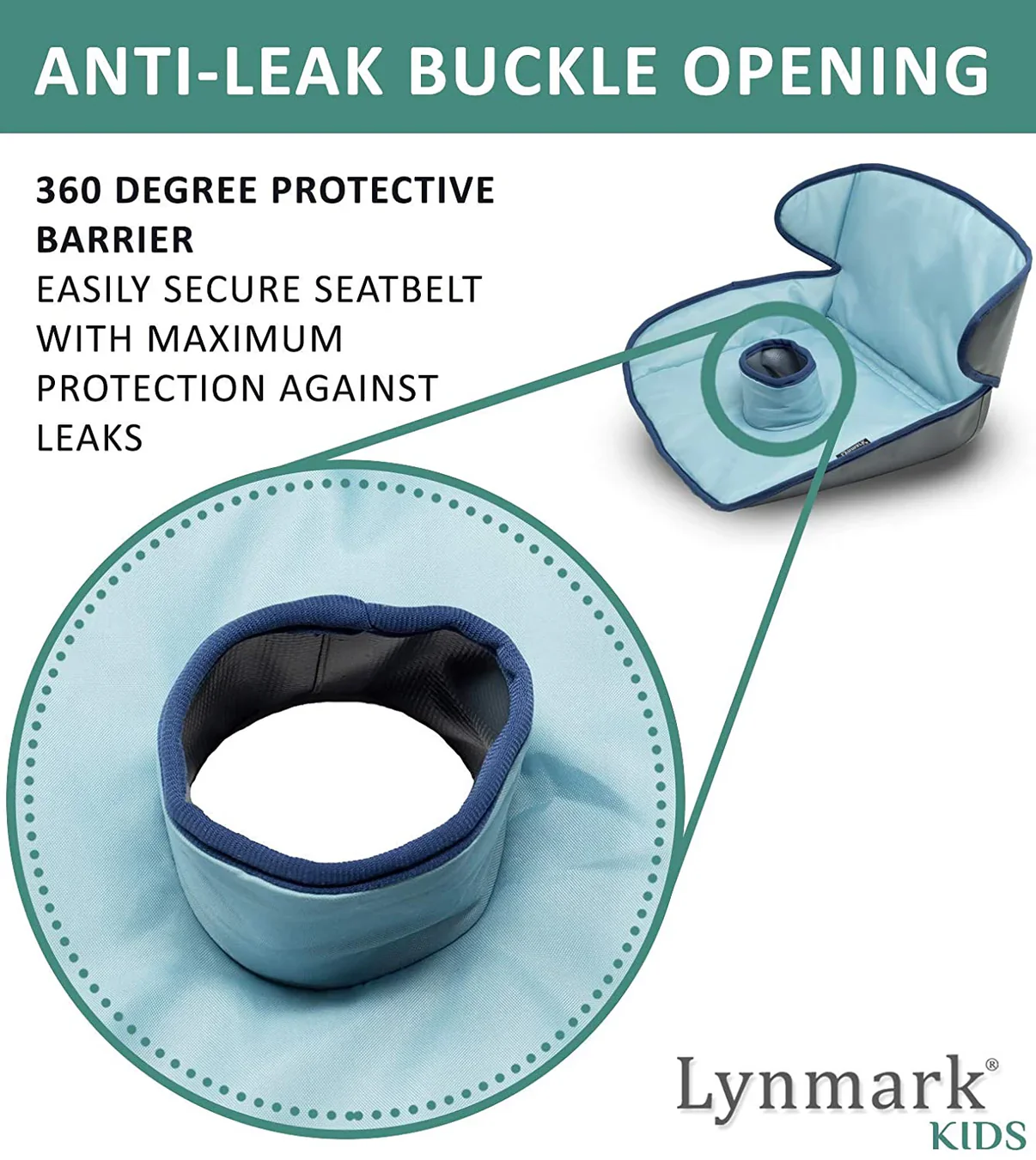 Lynmark Waterproof Seat Protector - For Car Seats, Pushchairs and Highchairs Light Blue - Image 4