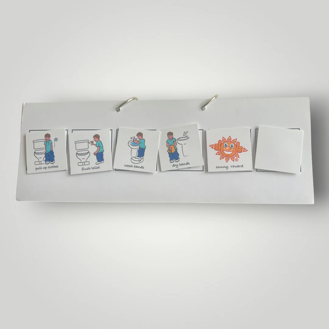 Toilet Time Resource Pack - Image 3