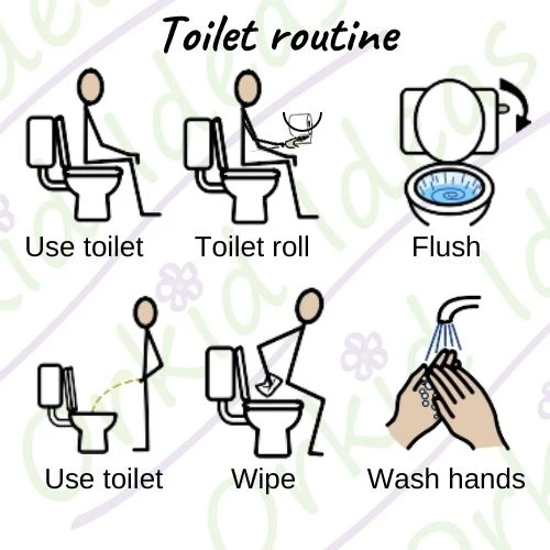 Tom Tag toilet routine mini kit - Image 3